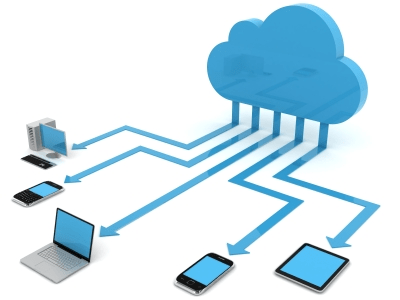 El cloud computing como solución empresarial