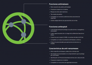 Protección contra virus con Malwarebytes Endpoint Security