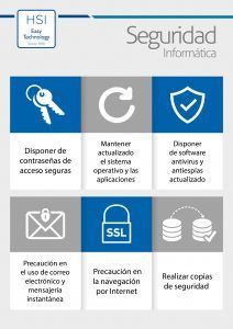 nfografia seguridad informática