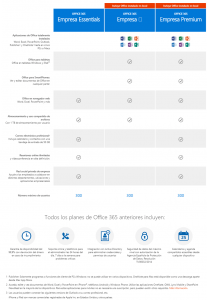 planes para pymes